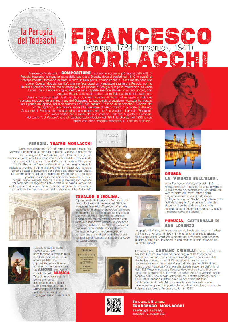 Franceso Morlacchi - La Perugia dei Tedeschi